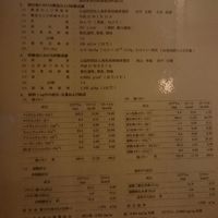 露天風呂（分析表）