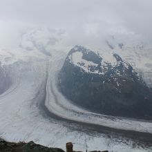ゴルナー氷河