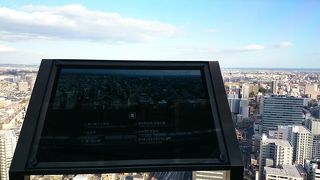 仙台駅からすぐです