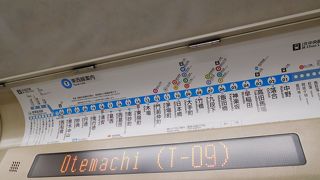 東京の地下を東西に結ぶ