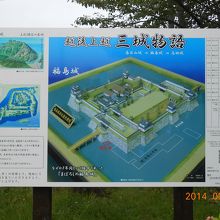 この模型が佐渡汽船ターミナルにあります。