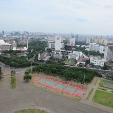 展望台からの眺め