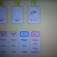これで何度も足を運ぶ必要なし！