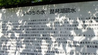 琵琶湖からの道