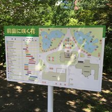 南側入り口近くにある案内板。