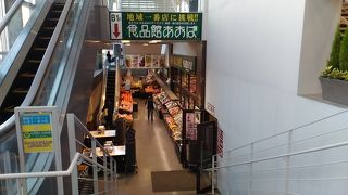 新羽駅から徒歩１分。