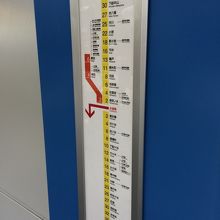 イメージカラーは黄色