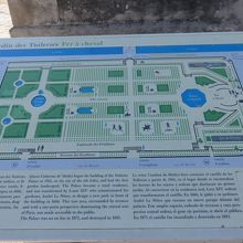 チュイルリー公園 