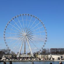 大観覧車