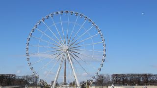 当初は期間限定で・・・