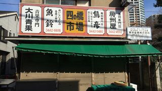 昭和の香り、高輪の白金商店街
