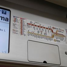 有楽町線電車の車内