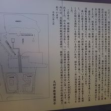 説明パネルは整備されていました。