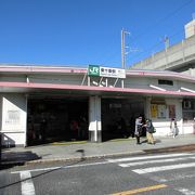 東十条駅〔鉄道駅〕