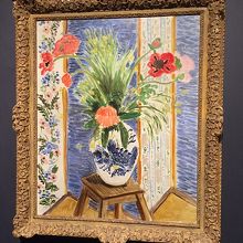 第4章20世紀のフランス絵画　マティス