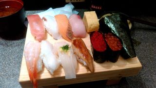 安くもなく、美味くもなく