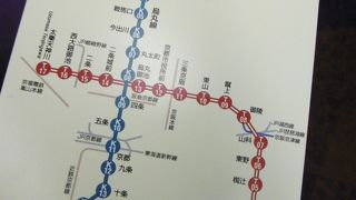 やっぱり便利です