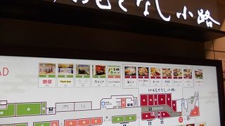 京都駅八条口側のグルメロード