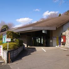 町田市立博物館