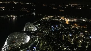 日曜の夜の帰りのエレベーターが渋滞