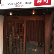 小倉駅近くのアーケード街にある回転寿司屋さんです