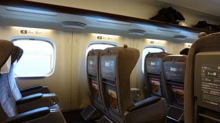 あっという間の電車旅