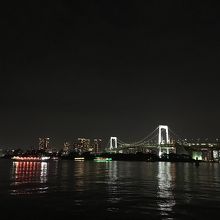 レインボーブリッジが見えます