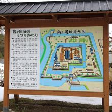 鶴ヶ岡城の説明板