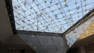 ピラミッド部分と地下にある逆さ・・・