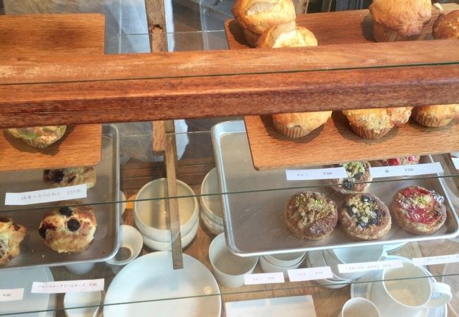 秘密の部屋のカップケーキ