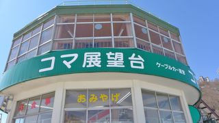 無料で利用できます