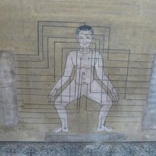 マッサージの指示書のようなもの