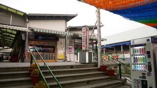 よくわからない