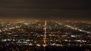 ララランドの世界観