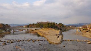 賀茂川と高野川が合流して鴨川になる