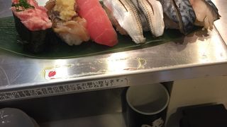 魚がし日本一 品川