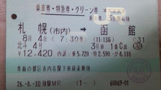 JR北のミニドル箱　