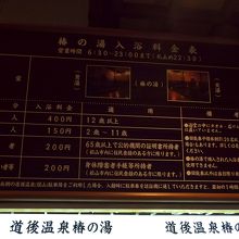 椿の湯　入浴料金の看板