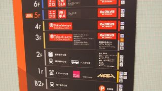 予約の時間に遅れる場所