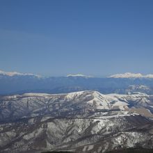 茶臼山 (八ヶ岳)