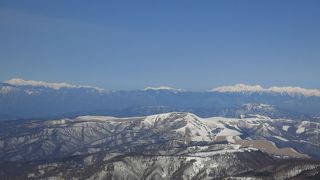 茶臼山 (八ヶ岳)