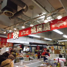 朝市の行われるエリア