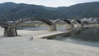 素晴らしい技術です