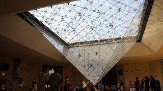 ガラスのピラミッド