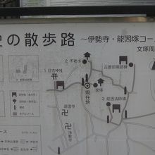 高槻歴史の散歩道案内板