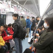 地下鉄 (上海メトロ)