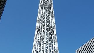 天空からの眺望に感動！