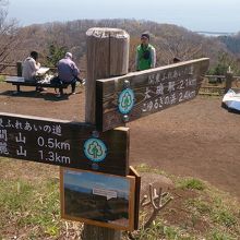 関東ふれあいの道