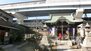 隅田川七福神に入っていない不思議