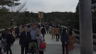 聖域と俗界の境